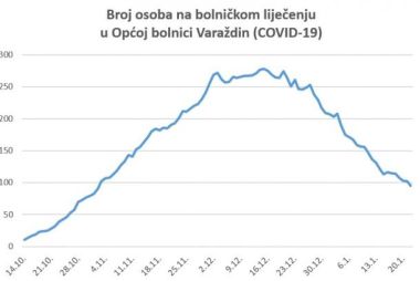 bolnica-2301212.jpg