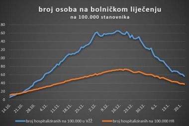 bolnica-RH-2301213.jpg