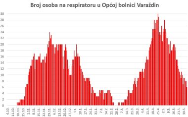 resp-040621.jpg