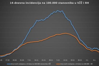 14d-vzz-rh-1801211.jpg