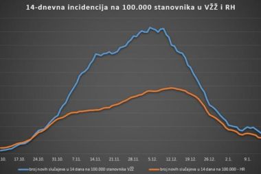 14d-vzz-rh-1901211.jpg